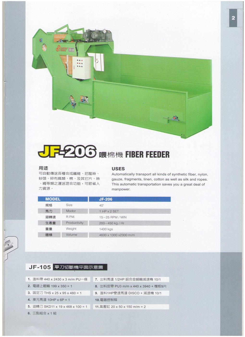 2.Fiber Feeder JF-206