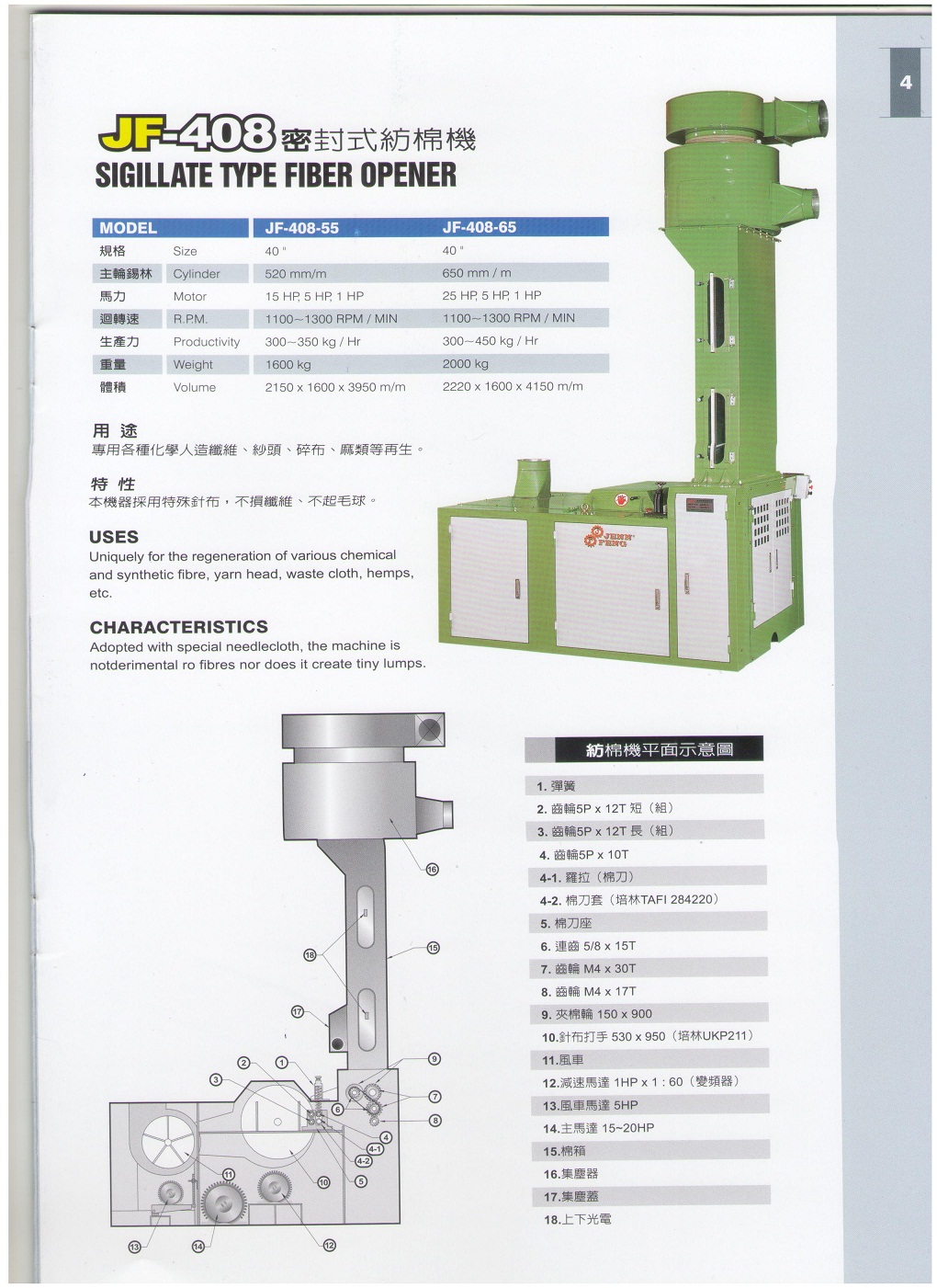 4.Sigillate type fiber opener JF-408